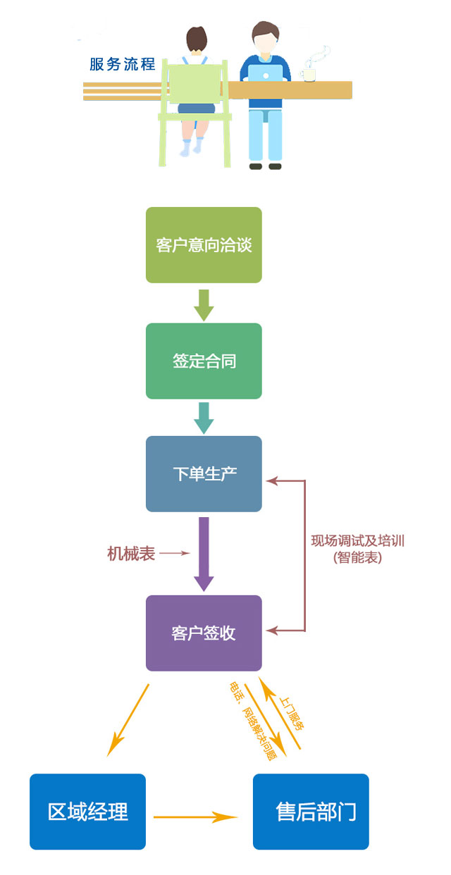 d1a8a751a8038b5ea702de71adebb844.jpg